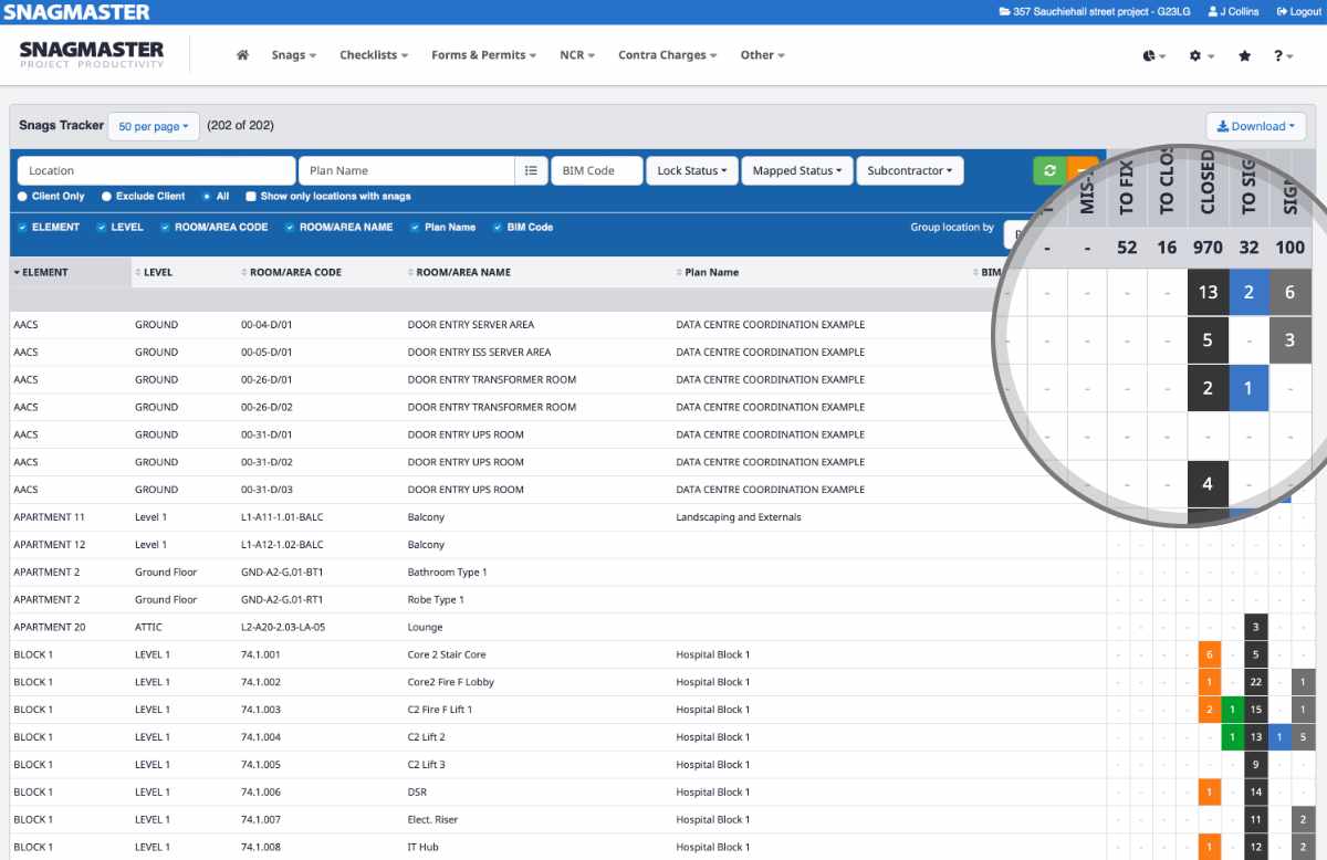 Snag tracker matrix